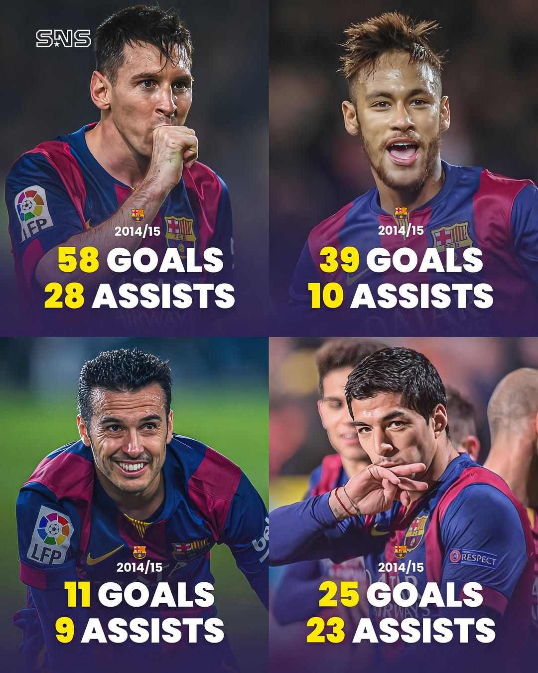  巴塞罗那不断突破！，德布劳内连续三场比赛得分超过持续失利赢得满堂喝彩