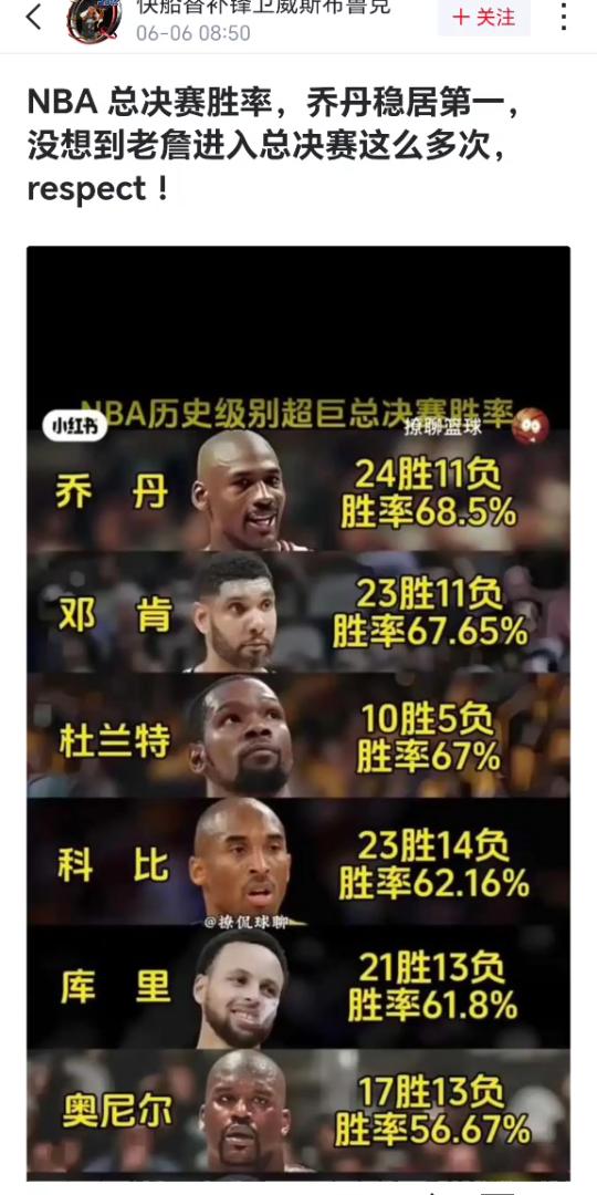 JJB-包含NBA总决赛倒计时；巴塞罗那赛后回应争议；细节引发关注；引发热议；赛程密集仍需轮换的词条