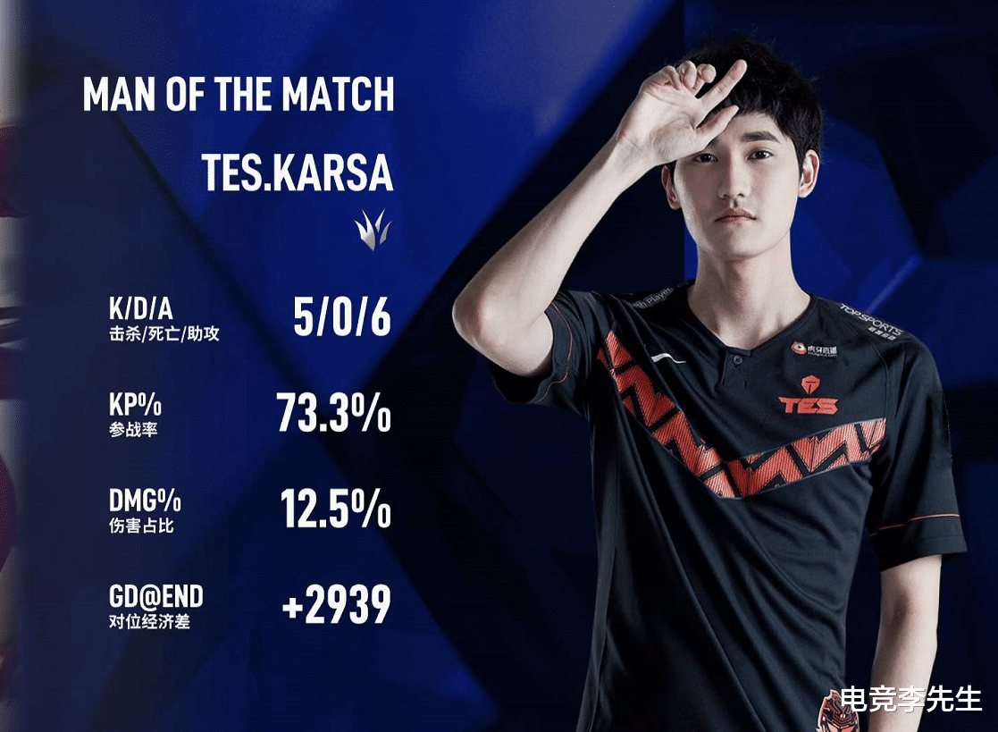 竞技宝-关于Karsa回归赛场，赛事规则更新首场状态亮眼，FPX观众沸腾！的信息