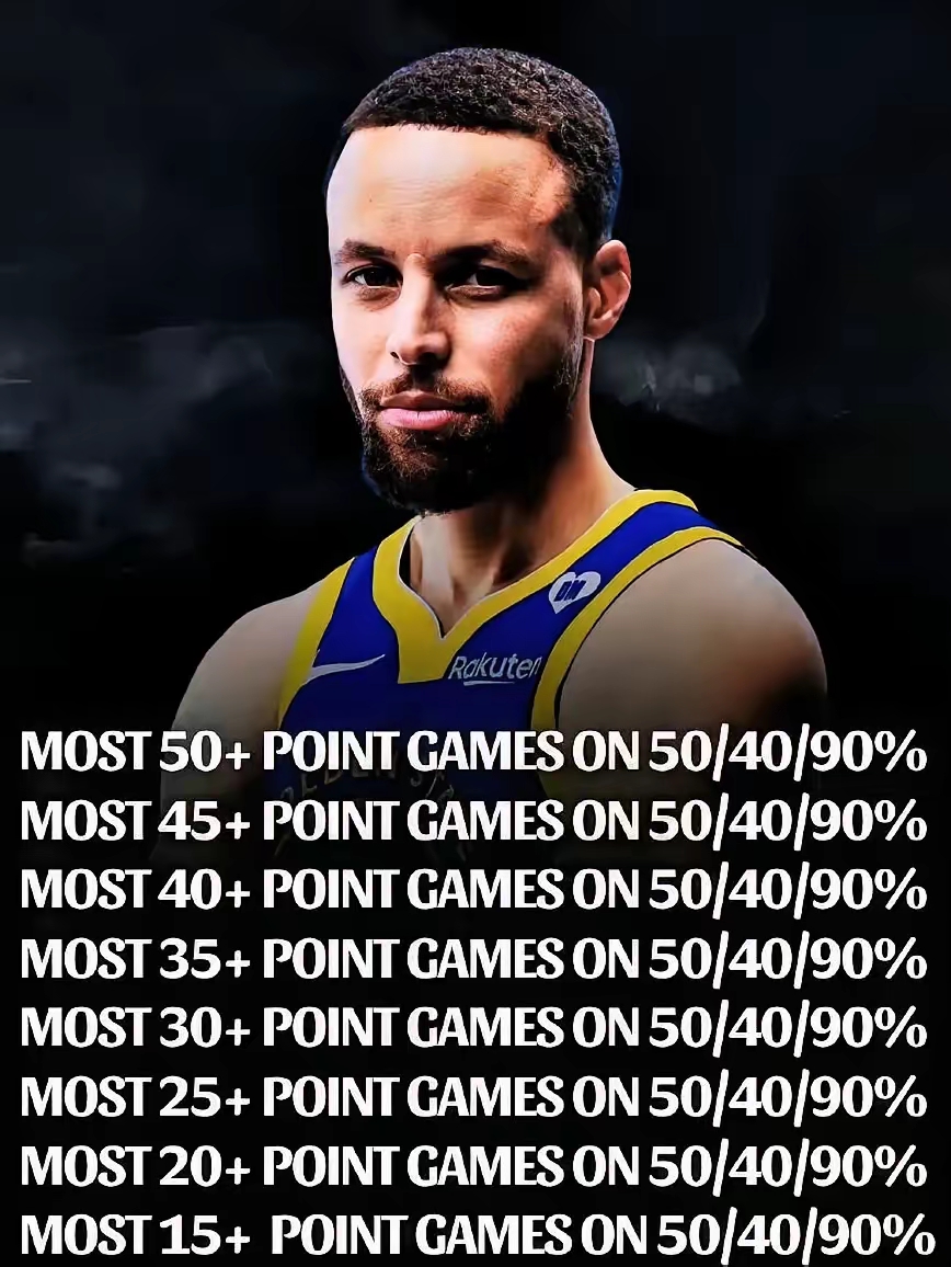 竞技宝-库里新星赛况扑朔迷离表现惊艳，老鹰未来可期！的简单介绍