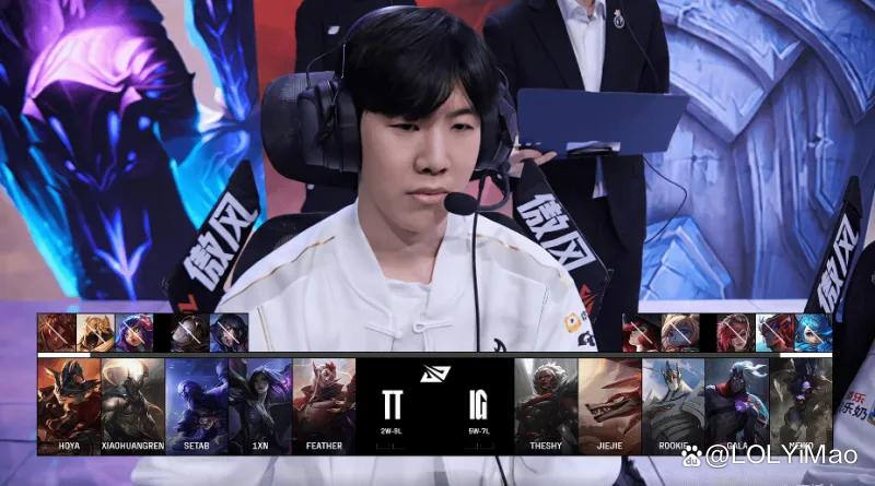 JJB-关于TheShy新星爆冷表现惊艳，IG未来可期！的信息